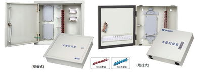 室內(nèi)壁掛式12芯光纖直熔箱 現(xiàn)代通信網(wǎng)絡(luò)的可靠基石
